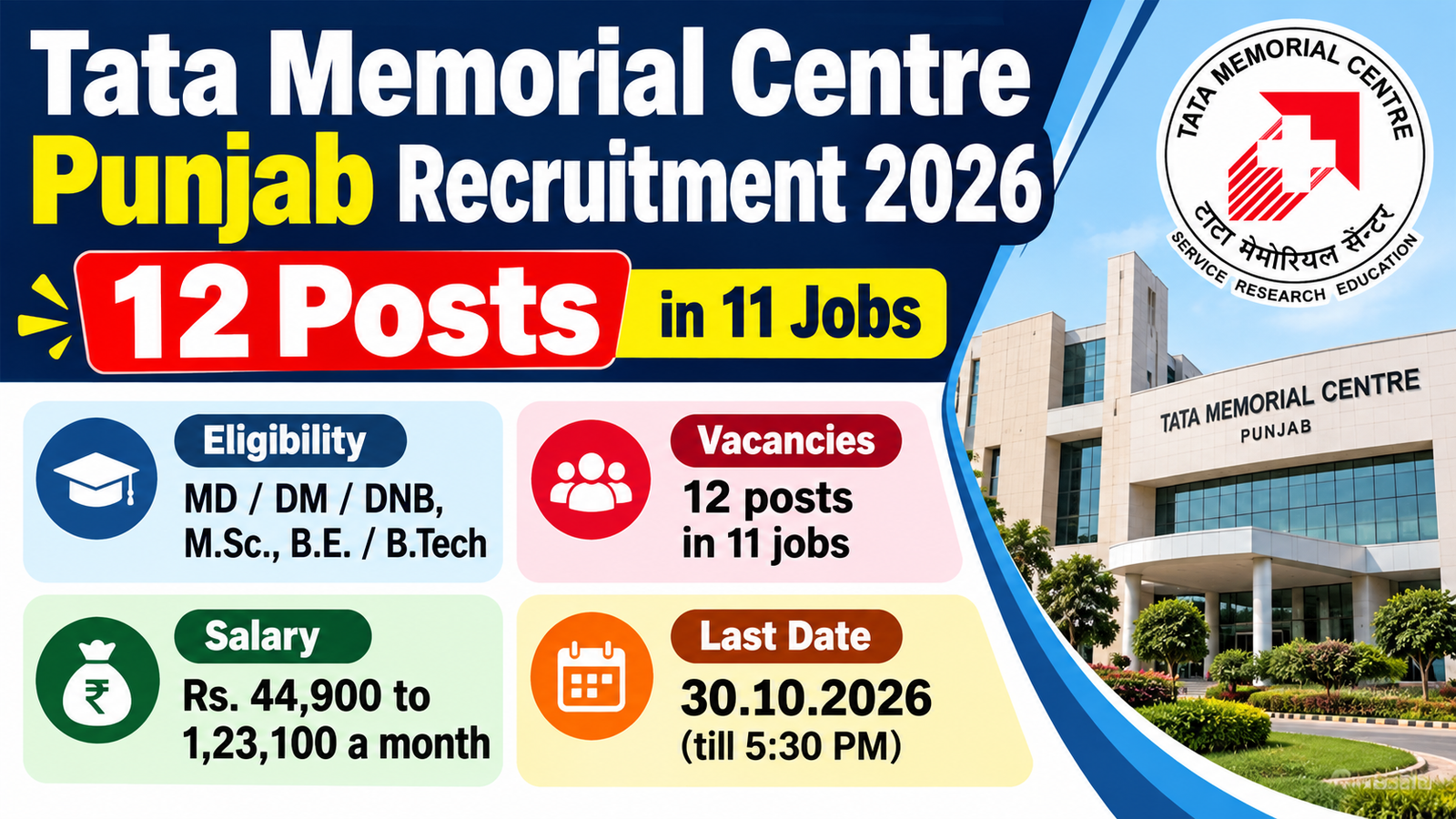 Tata Memorial Centre Punjab Recruitment 2026 banner: 12 posts in 11 jobs, last date 30.10.2026