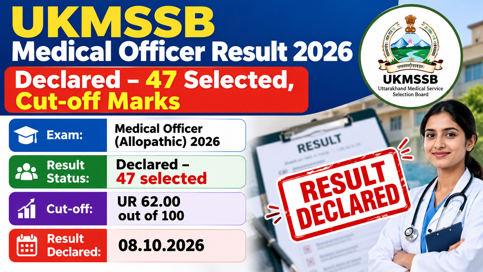 UKMSSB Medical Officer (Allopathic) Result 2026 declared on 08.10.2026, 47 candidates selected, UR cut-off 62.00