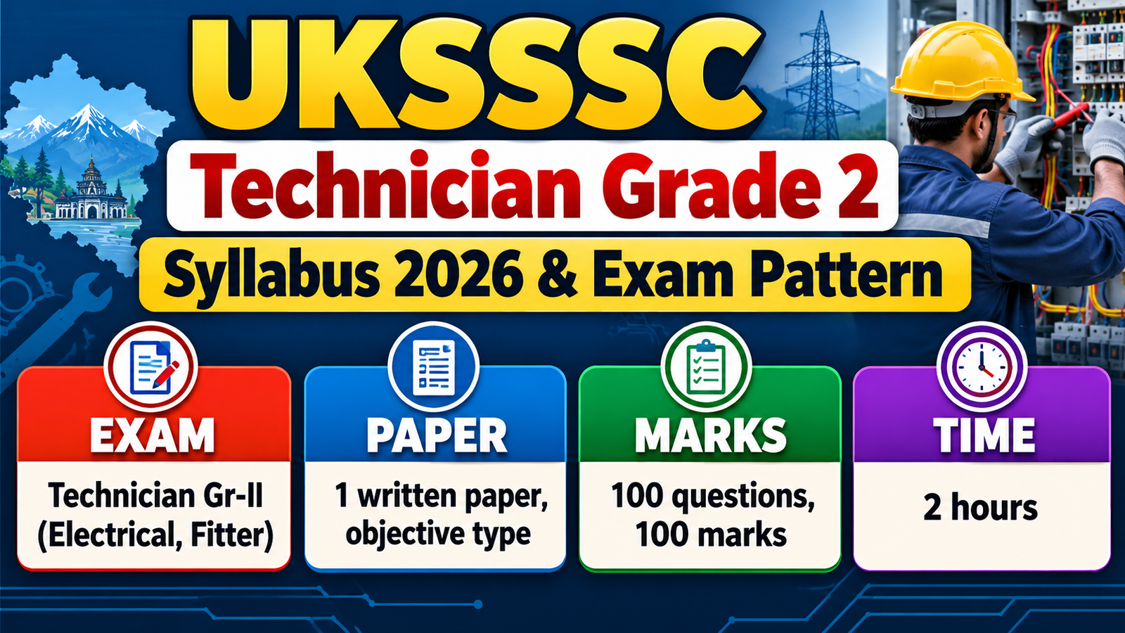 UKSSSC Technician Grade 2 Syllabus 2026 and Exam Pattern for Electrical and Fitter posts