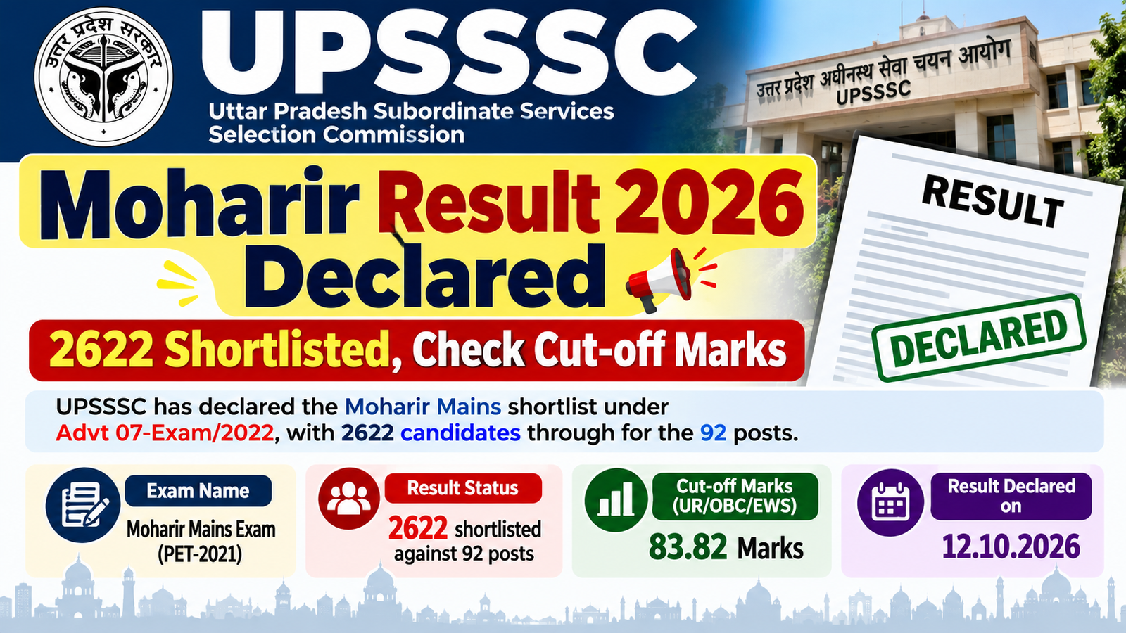 UPSSSC Moharir Result 2026 declared: 2622 candidates shortlisted for Mains, cut-off 83.82 marks
