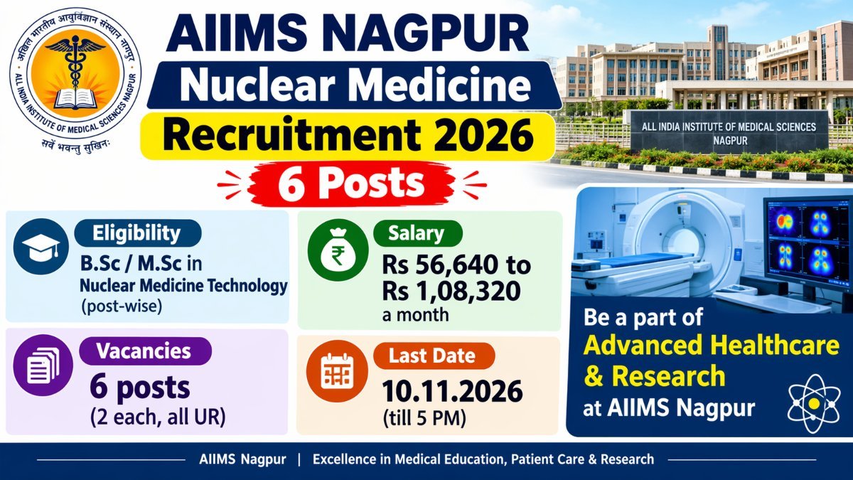 AIIMS Nagpur Nuclear Medicine Recruitment 2026 banner: 6 posts, Technologist, Technical Officer and Senior Technical Officer, last date 10.11.2026