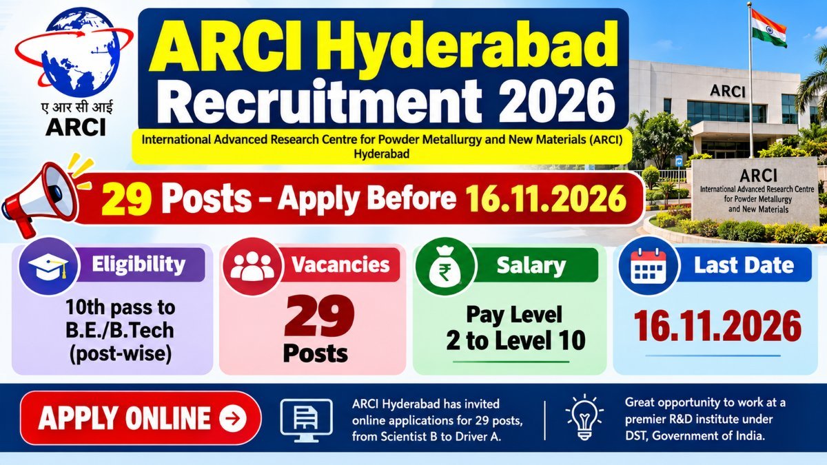 ARCI Hyderabad Recruitment 2026 banner: 29 posts, apply before 16.11.2026