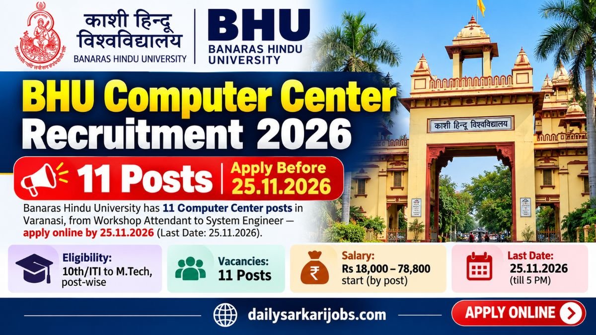BHU Computer Center Recruitment 2026 banner showing 11 posts and last date 25.11.2026