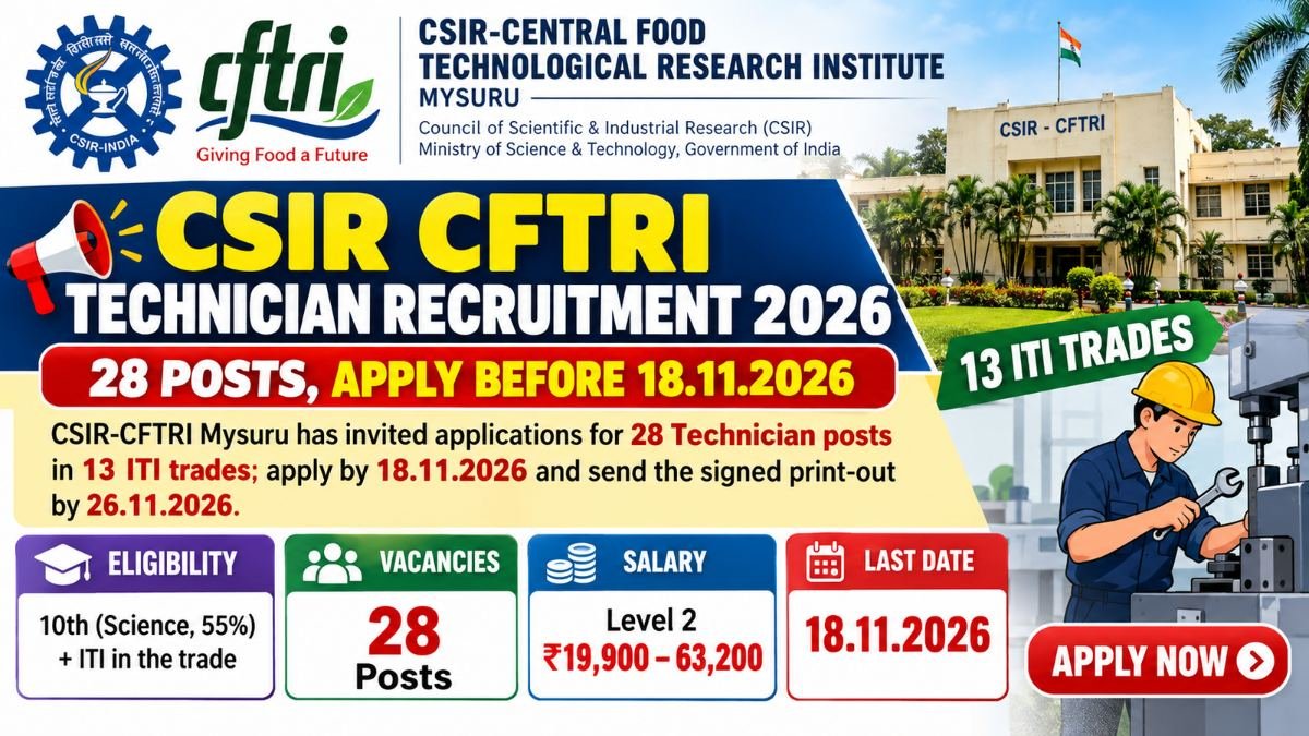 CSIR CFTRI Technician Recruitment 2026 – 28 vacancies in 13 ITI trades, apply online till 18.11.2026