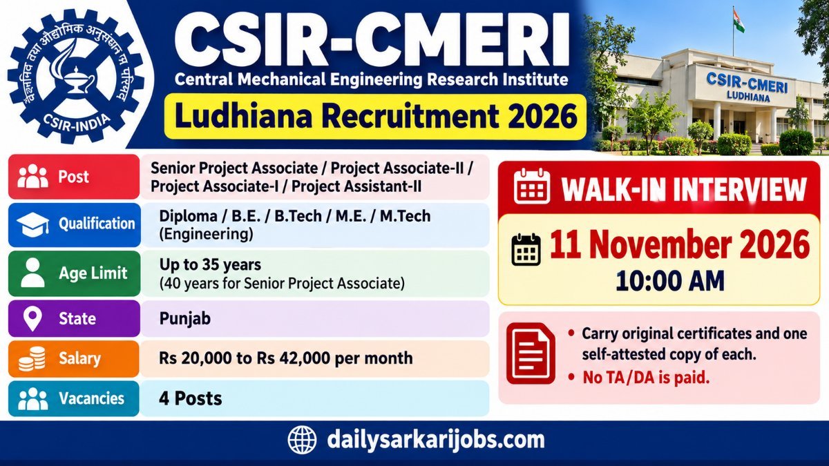 CSIR-CMERI Ludhiana recruitment 2026 banner showing 4 posts, walk-in interview on 11 November 2026 at 10:00 AM, salary Rs 20,000 to Rs 42,000 per month