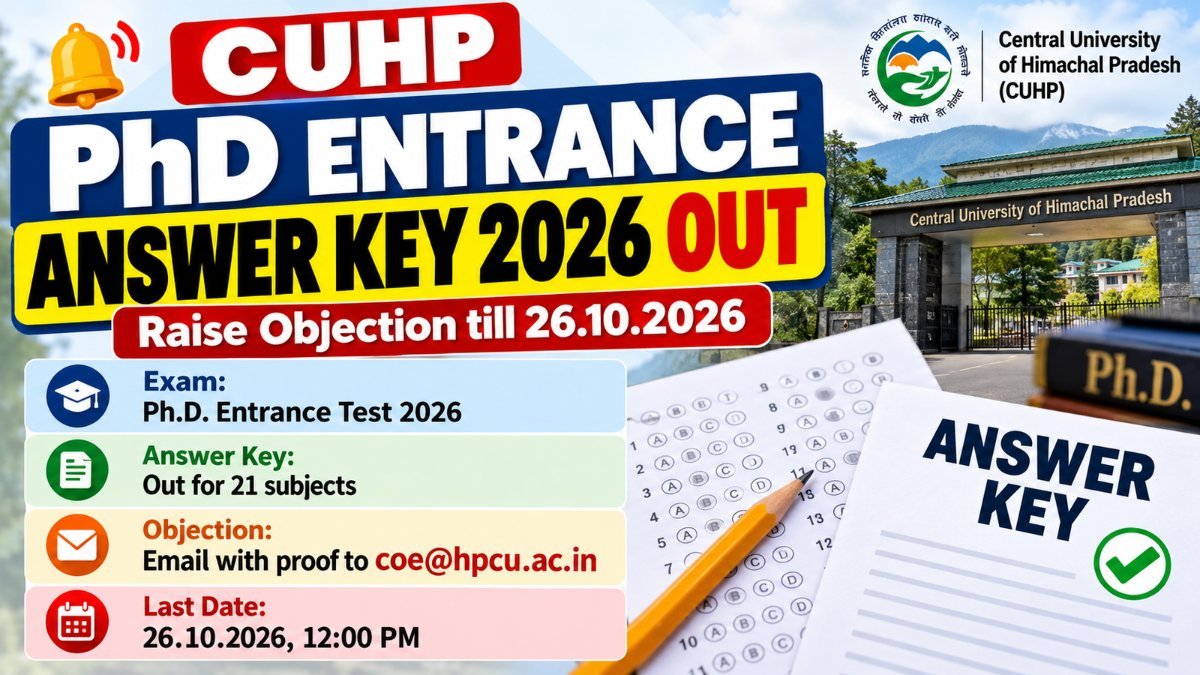 CUHP PhD Entrance Answer Key 2026 out, raise objection till 26.10.2026