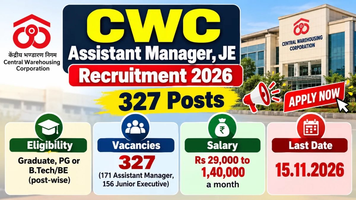CWC Recruitment 2026 banner showing 327 Assistant Manager and Junior Executive posts, salary Rs 29,000 to 1,40,000 and last date 15.11.2026