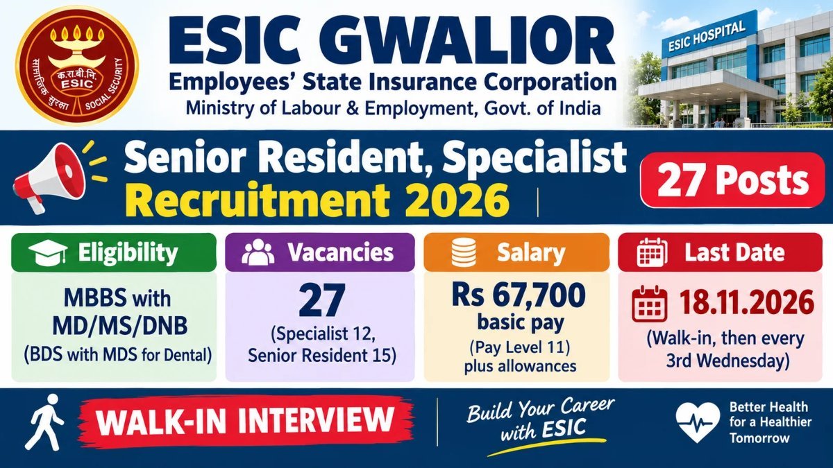 ESIC Gwalior Senior Resident and Specialist recruitment 2026, 27 posts, walk-in interview 18.11.2026