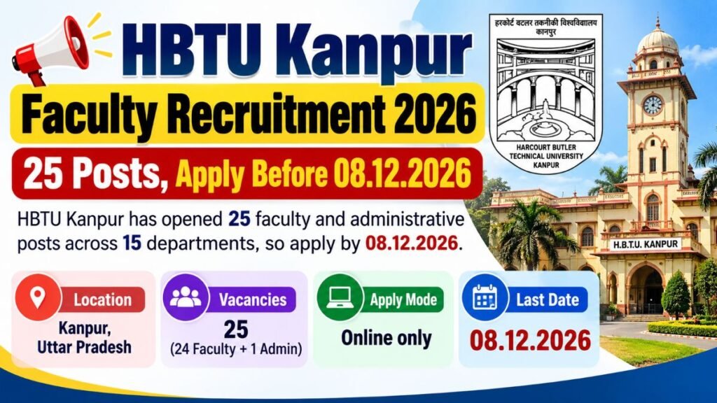 HBTU Kanpur Faculty Recruitment 2026 – 25 Posts