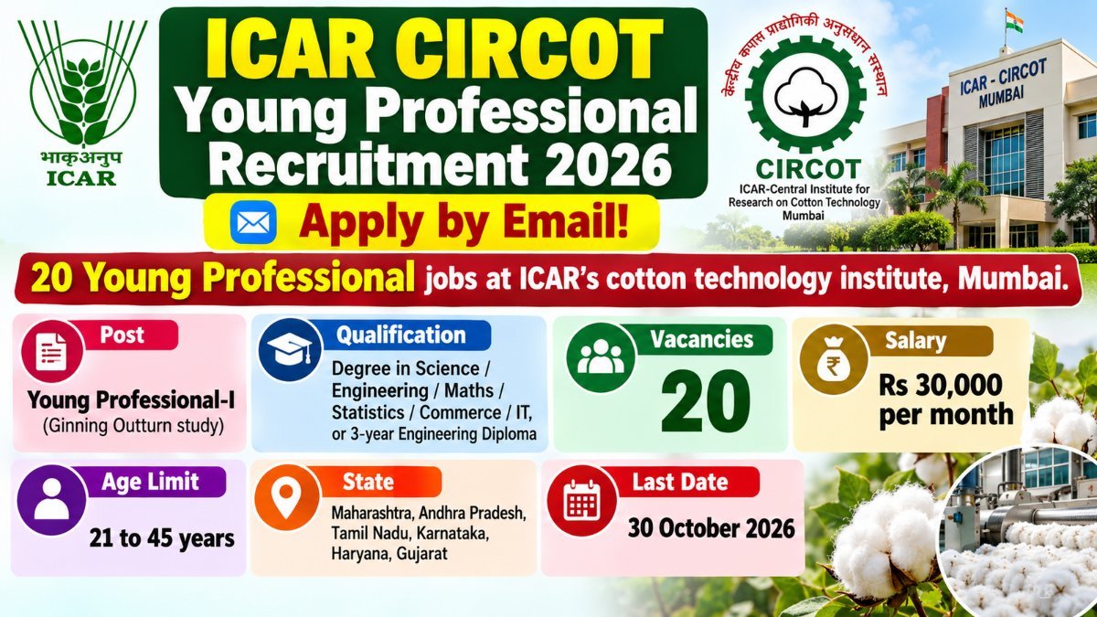 ICAR CIRCOT Young Professional Recruitment 2026 poster showing 20 posts, Rs 30,000 per month and last date 30 October 2026