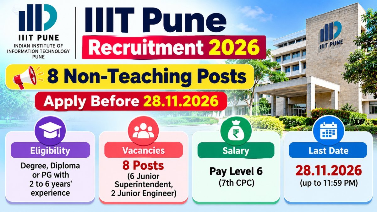 IIIT Pune Recruitment 2026 banner showing 8 non-teaching posts, Junior Superintendent and Junior Engineer, last date 28.11.2026