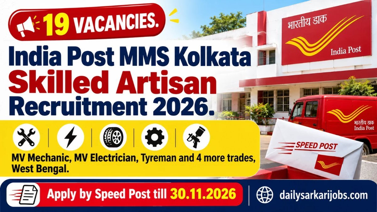 India Post MMS Kolkata Skilled Artisan Recruitment 2026 banner showing 19 vacancies and last date 30.11.2026