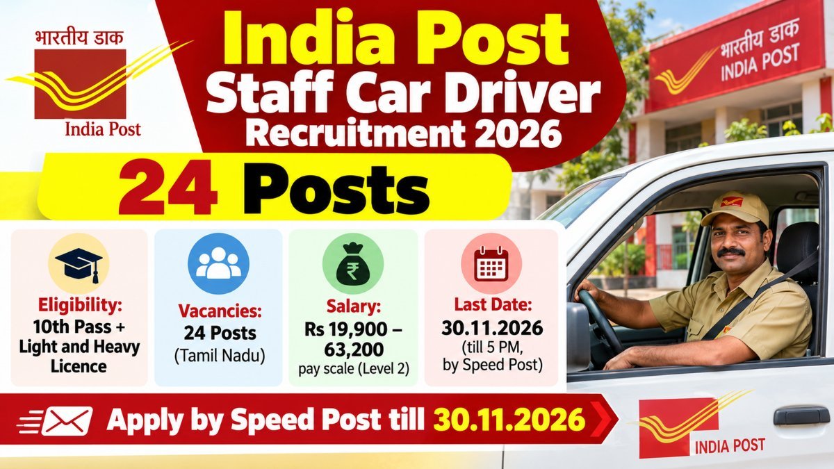 India Post Staff Car Driver Recruitment 2026 banner: 24 posts in Tamil Nadu, last date 30.11.2026