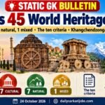 India’s World Heritage Sites