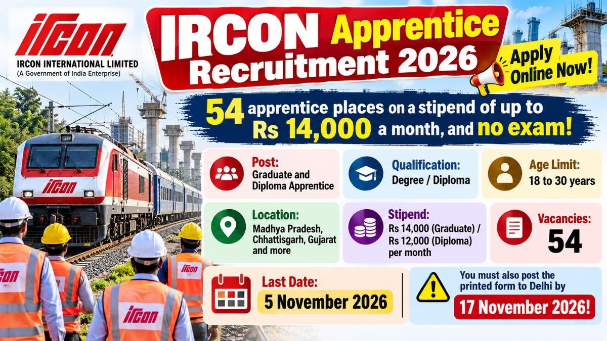 IRCON Apprentice Recruitment 2026: 54 apprentice places, stipend up to Rs 14,000 a month, last date 5 November 2026