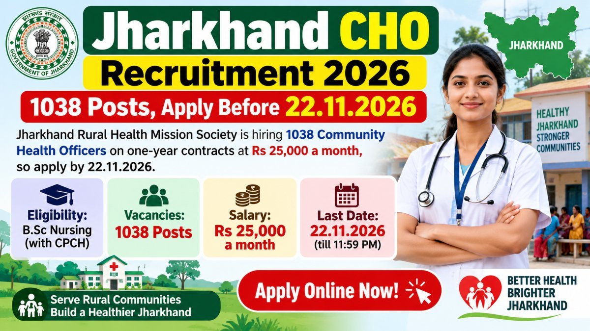 Jharkhand CHO Recruitment 2026 poster: 1038 Community Health Officer posts, B.Sc Nursing with CPCH, Rs 25,000 a month, last date 22 November 2026
