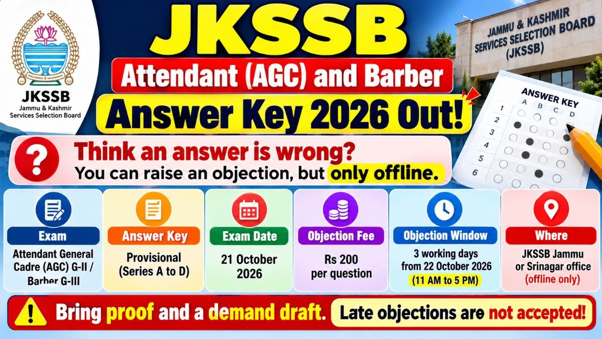 JKSSB Attendant (AGC) and Barber answer key 2026 out: Rs 200 per question, objection offline from 22 October 2026