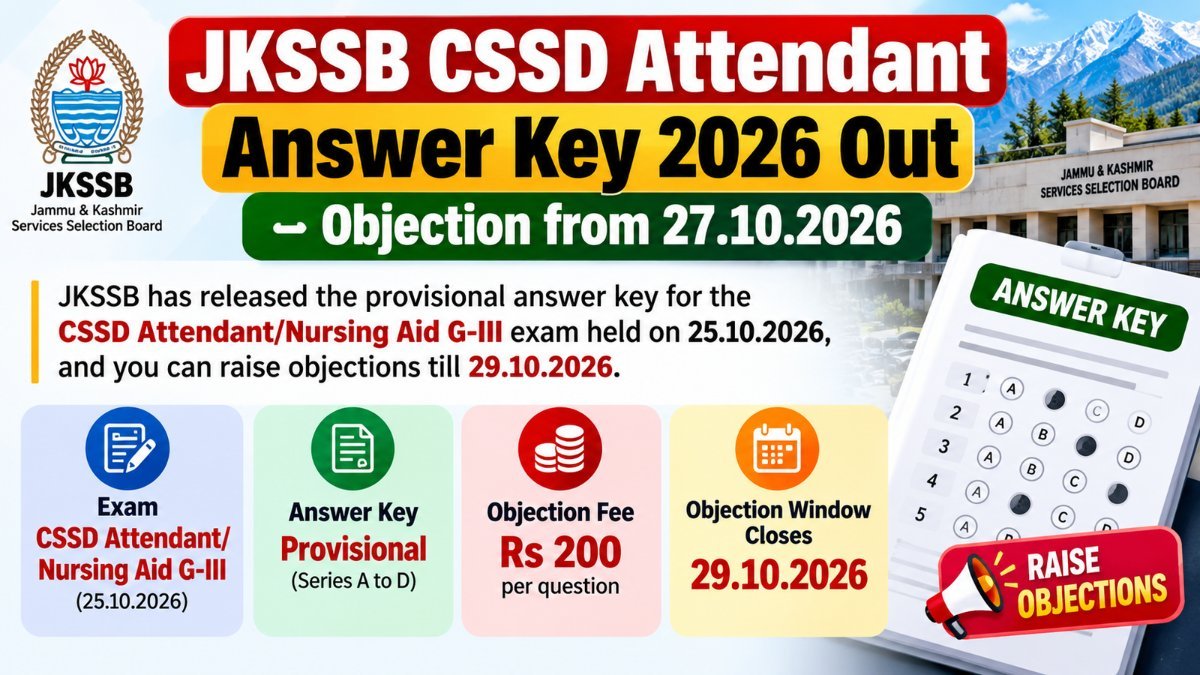 JKSSB CSSD Attendant/Nursing Aid G-III provisional answer key 2026 infographic: exam held 25.10.2026, objection fee Rs 200 per question, objection window from 27.10.2026