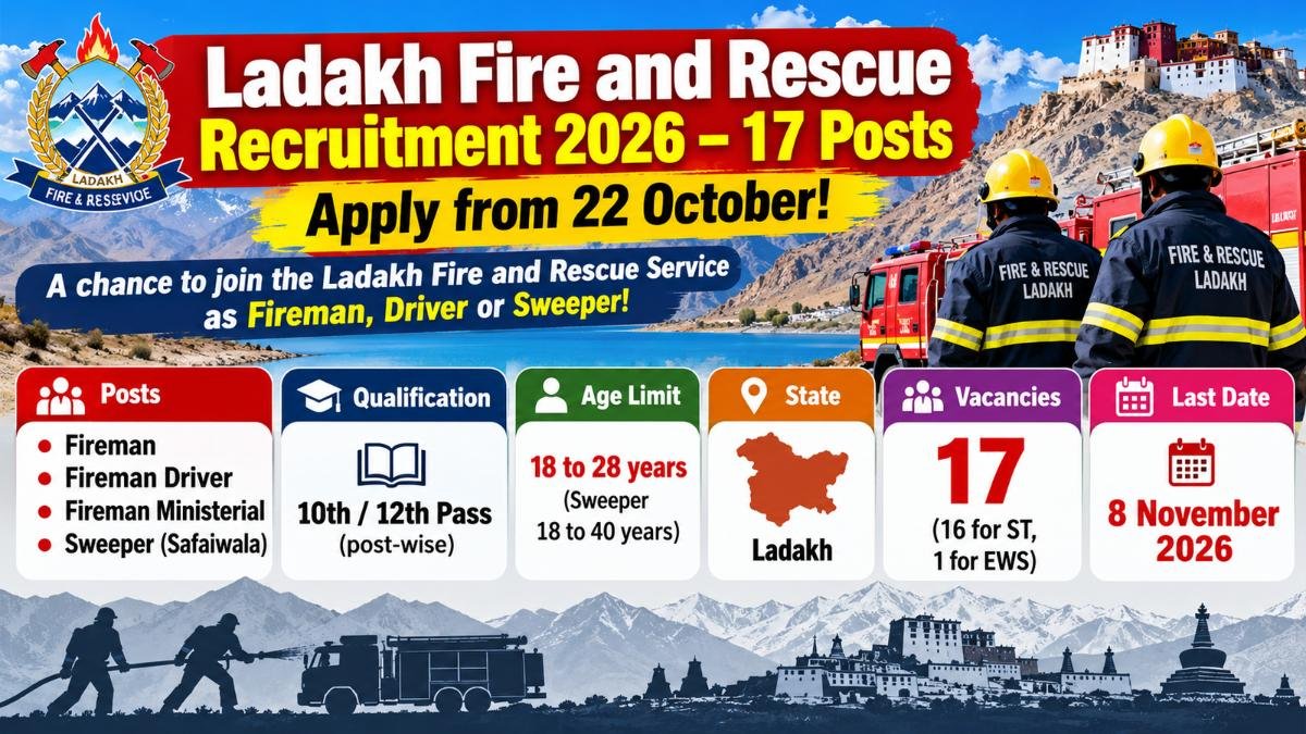 Ladakh Fire and Rescue Recruitment 2026 poster: 17 posts for Fireman, Fireman Driver, Fireman Ministerial and Sweeper, last date 8 November 2026
