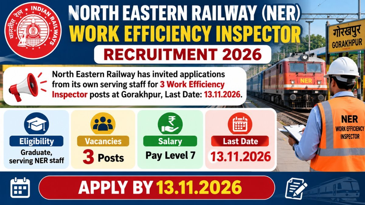 NER Work Efficiency Inspector Recruitment 2026 banner: 3 posts at Gorakhpur, Pay Level 7, graduate serving NER staff, last date 13.11.2026