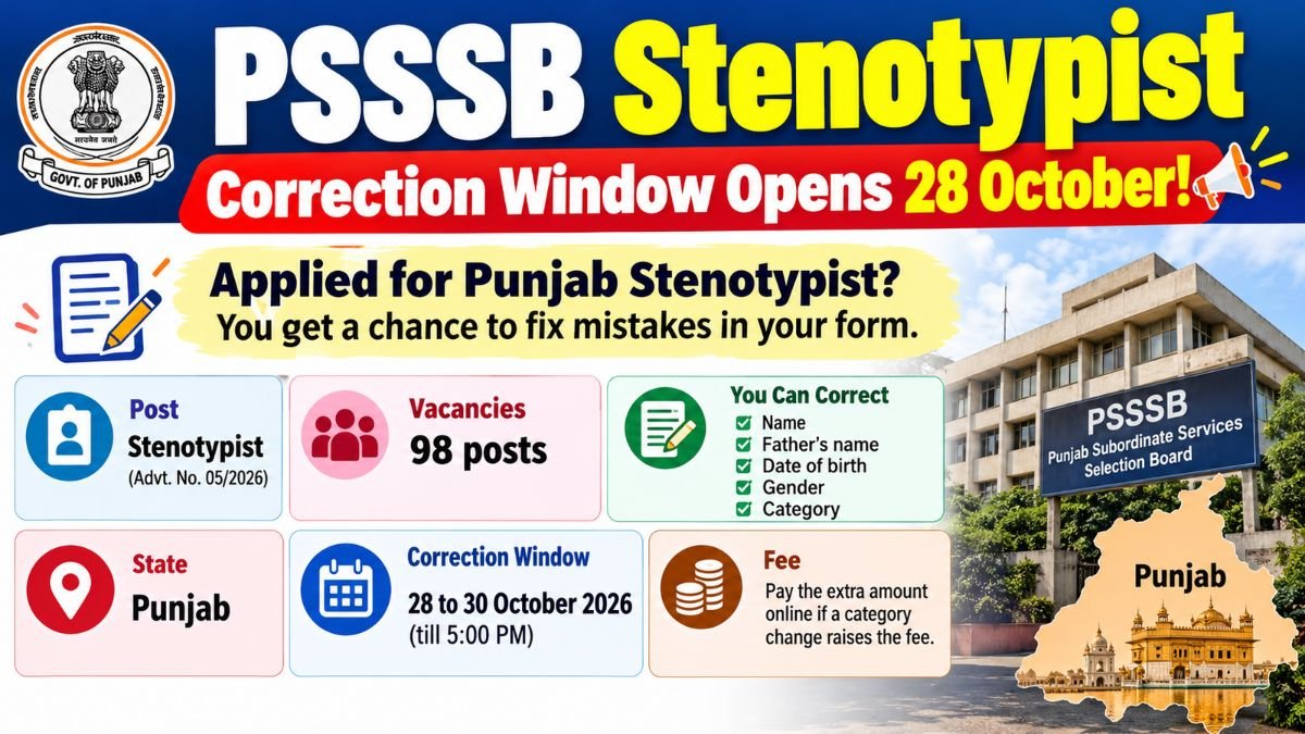 PSSSB Punjab Stenotypist correction window 28 to 30 October 2026, Advt. No. 05/2026