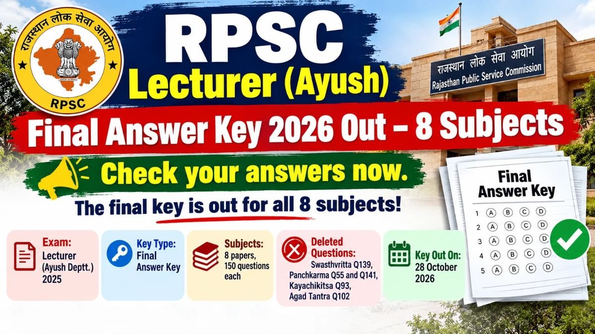 RPSC Lecturer (Ayush Deptt.) Final Answer Key 2026 out for 8 subjects, with deleted questions listed
