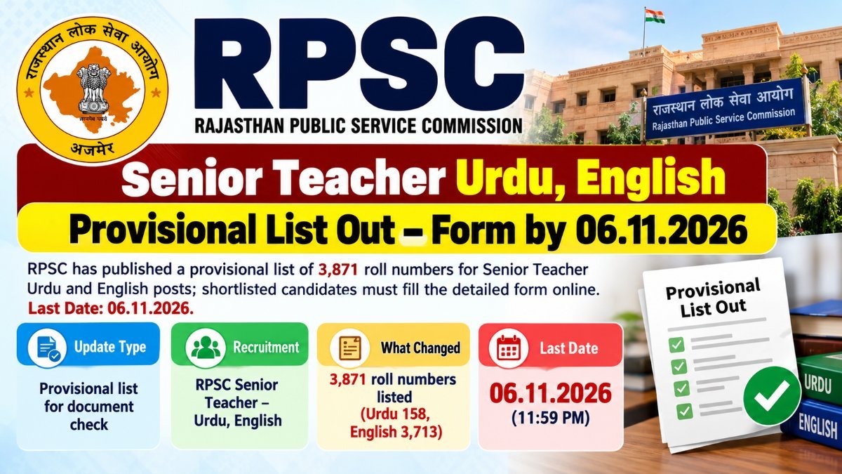RPSC Senior Teacher Urdu and English provisional list out: 3,871 roll numbers listed (Urdu 158, English 3,713), detailed form last date 06.11.2026