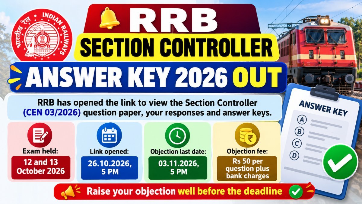 RRB Section Controller CEN 03/2026 answer key 2026 infographic: exam held 12 and 13 October 2026, objection last date 03.11.2026 at 5 PM, objection fee Rs 50 per question plus bank charges