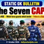 Seven CAPFs: India’s Security Forces