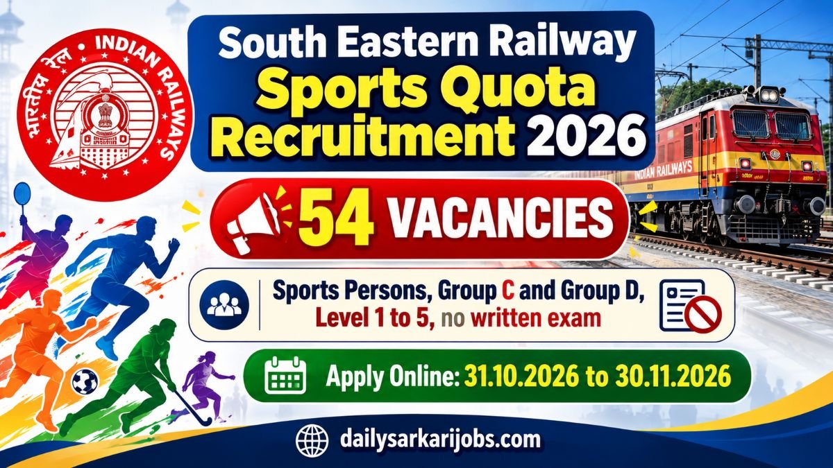 South Eastern Railway Sports Quota Recruitment 2026 banner showing 54 vacancies and apply online dates 31.10.2026 to 30.11.2026