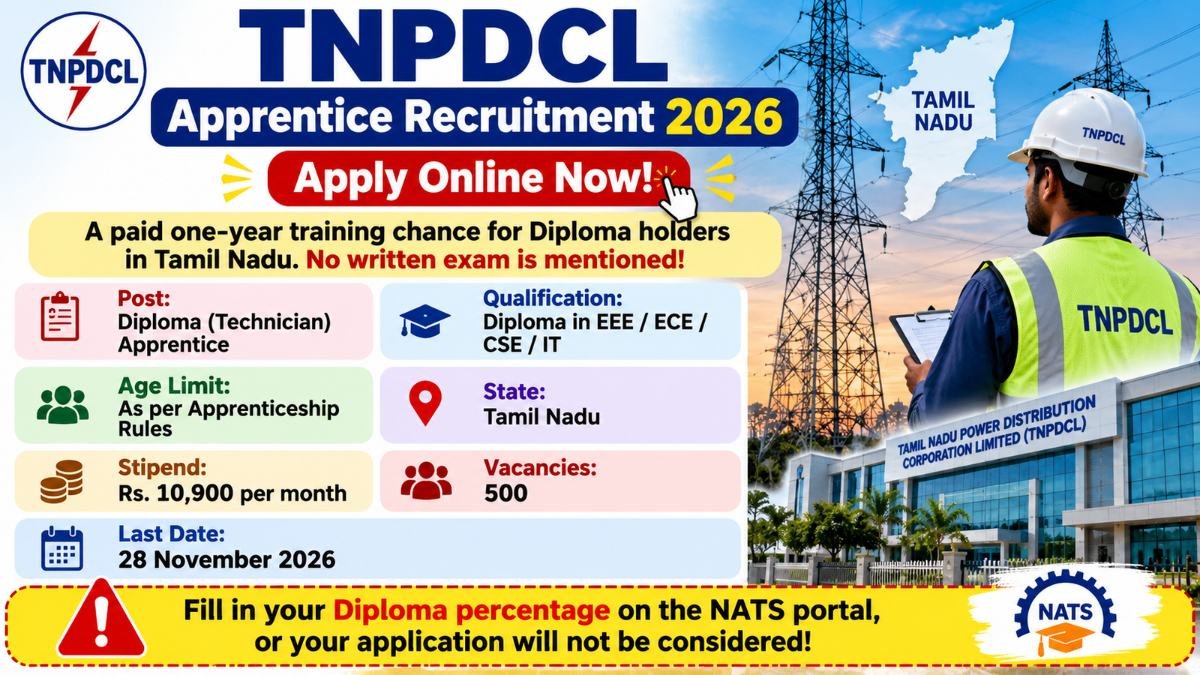 TNPDCL Apprentice Recruitment 2026 poster: 500 Diploma apprentice places in Tamil Nadu, stipend Rs. 10,900 a month, last date 28 November 2026